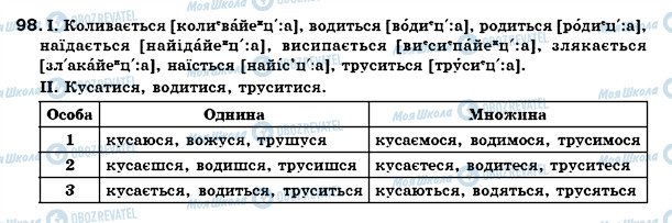 ГДЗ Українська мова 7 клас сторінка 98