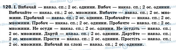 ГДЗ Українська мова 7 клас сторінка 128