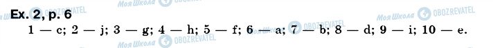 ГДЗ Англійська мова 7 клас сторінка ex2p6