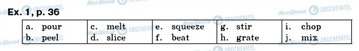 ГДЗ Англійська мова 7 клас сторінка ex1p36