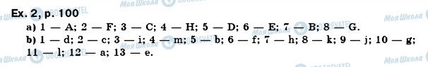 ГДЗ Англійська мова 7 клас сторінка ex2p100