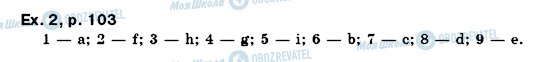 ГДЗ Англійська мова 7 клас сторінка ex2p103