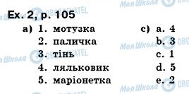 ГДЗ Англійська мова 7 клас сторінка ex2p105