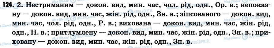 ГДЗ Українська мова 7 клас сторінка 124