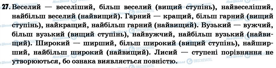 ГДЗ Українська мова 7 клас сторінка 27