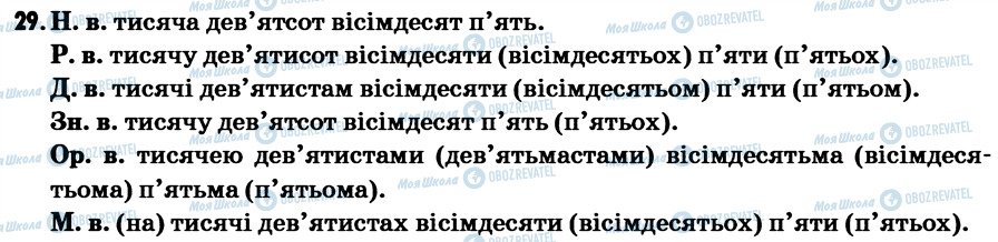 ГДЗ Українська мова 7 клас сторінка 29