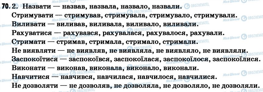 ГДЗ Українська мова 7 клас сторінка 70