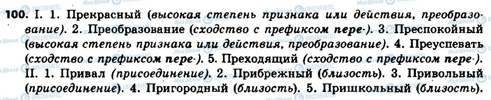 ГДЗ Російська мова 6 клас сторінка 100