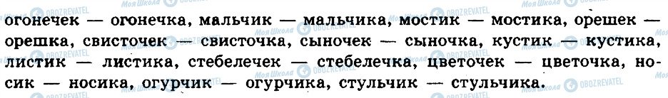 ГДЗ Русский язык 6 класс страница 117