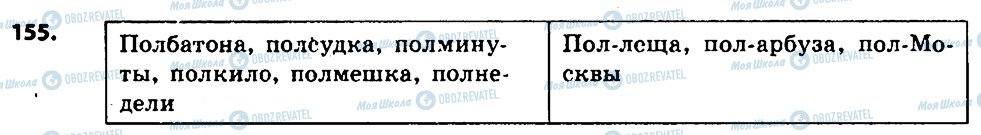 ГДЗ Русский язык 6 класс страница 155