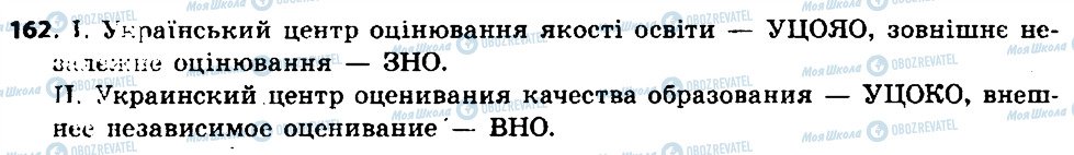 ГДЗ Російська мова 6 клас сторінка 162