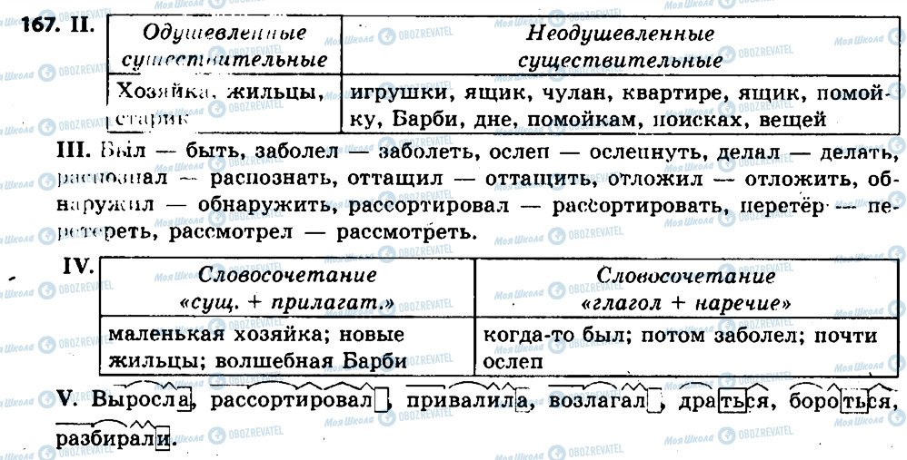 ГДЗ Російська мова 6 клас сторінка 167