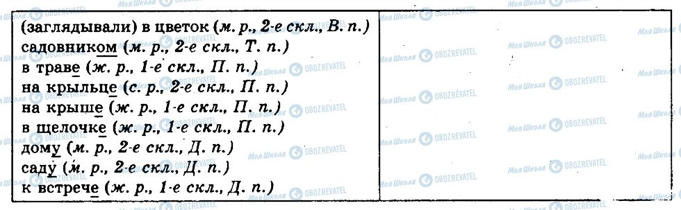 ГДЗ Російська мова 6 клас сторінка 188