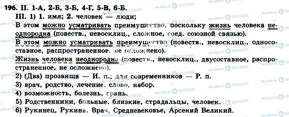 ГДЗ Русский язык 6 класс страница 196