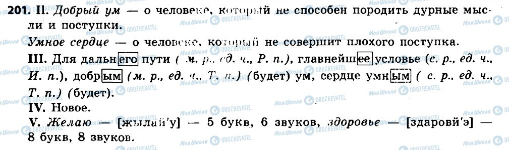 ГДЗ Російська мова 6 клас сторінка 201