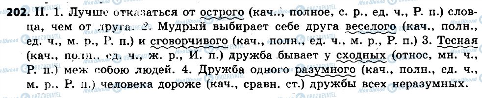 ГДЗ Російська мова 6 клас сторінка 202