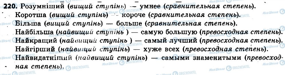 ГДЗ Русский язык 6 класс страница 220