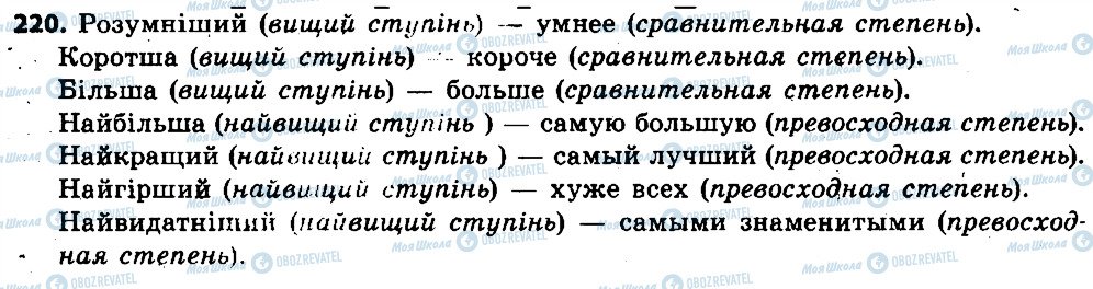 ГДЗ Російська мова 6 клас сторінка 220