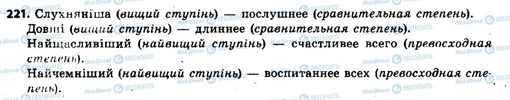 ГДЗ Російська мова 6 клас сторінка 221