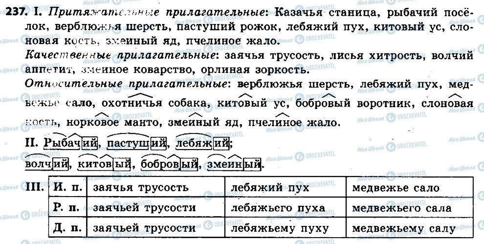 ГДЗ Русский язык 6 класс страница 237