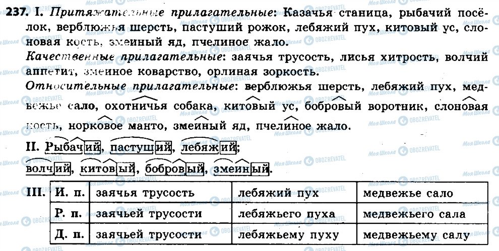 ГДЗ Російська мова 6 клас сторінка 237