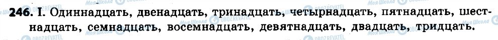 ГДЗ Російська мова 6 клас сторінка 246