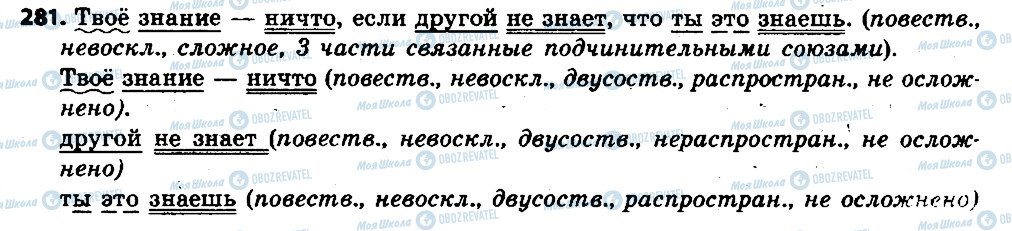 ГДЗ Російська мова 6 клас сторінка 281