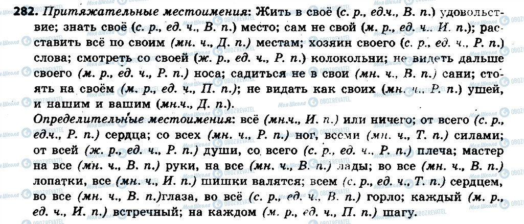 ГДЗ Російська мова 6 клас сторінка 282