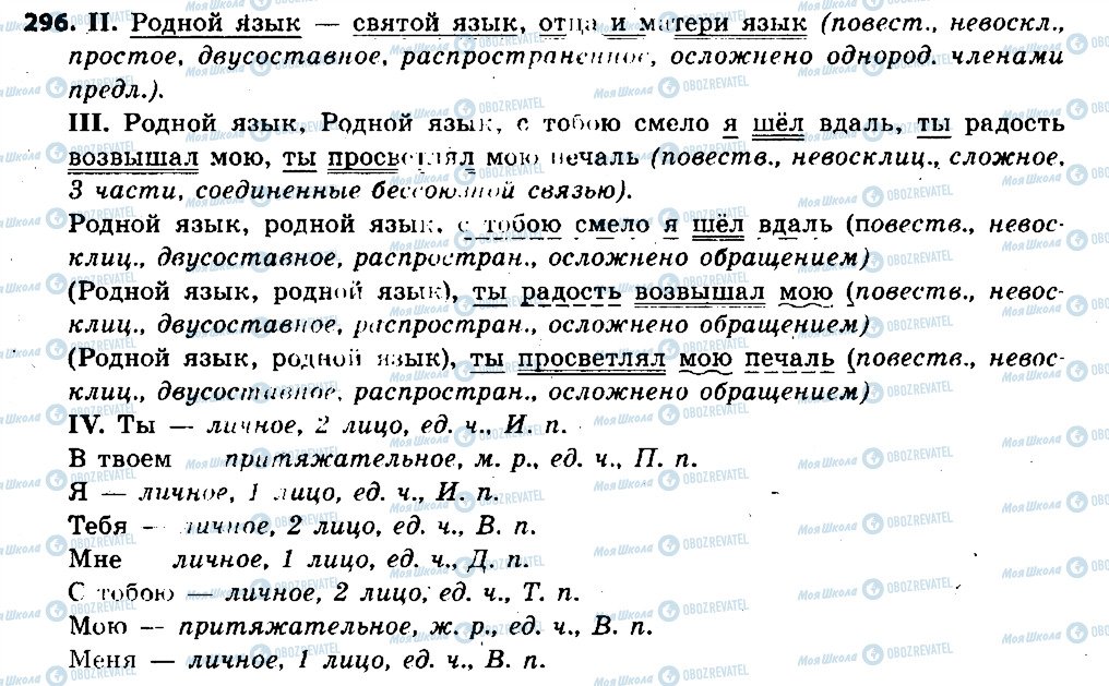 ГДЗ Російська мова 6 клас сторінка 296