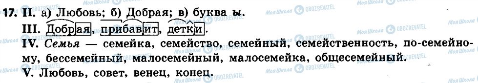 ГДЗ Російська мова 6 клас сторінка 17