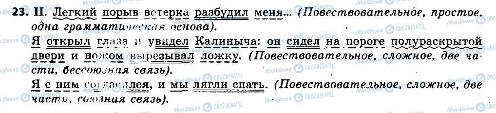 ГДЗ Російська мова 6 клас сторінка 23