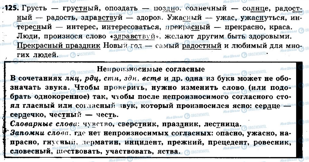 ГДЗ Русский язык 6 класс страница 125