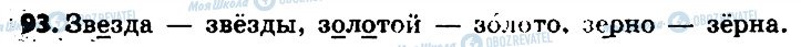 ГДЗ Російська мова 6 клас сторінка 93