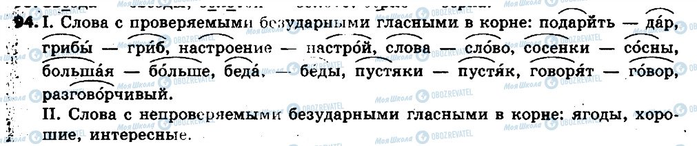ГДЗ Російська мова 6 клас сторінка 94