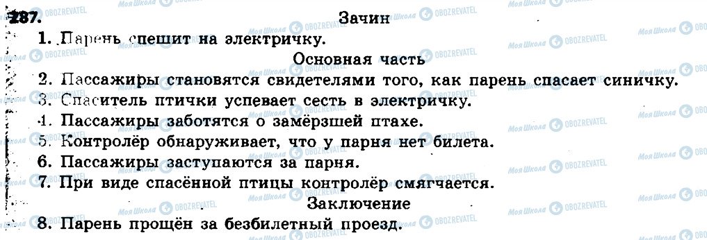 ГДЗ Російська мова 6 клас сторінка 287