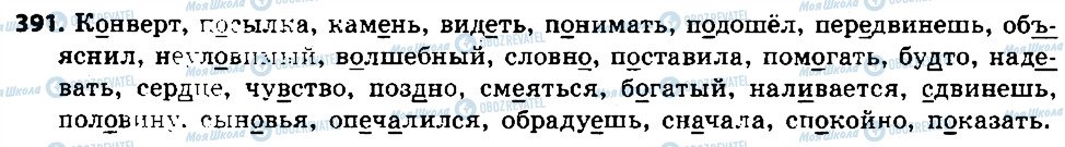 ГДЗ Російська мова 6 клас сторінка 391