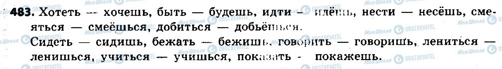 ГДЗ Російська мова 6 клас сторінка 483