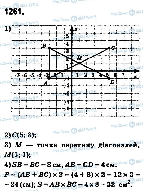 ГДЗ Математика 6 класс страница 1261