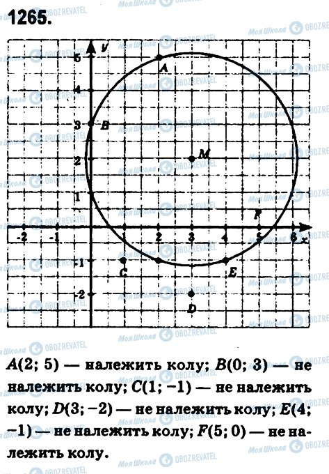 ГДЗ Математика 6 класс страница 1265