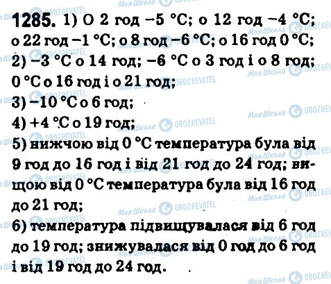 ГДЗ Математика 6 клас сторінка 1285