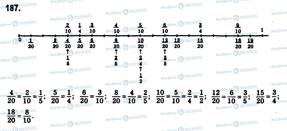 ГДЗ Математика 6 клас сторінка 187