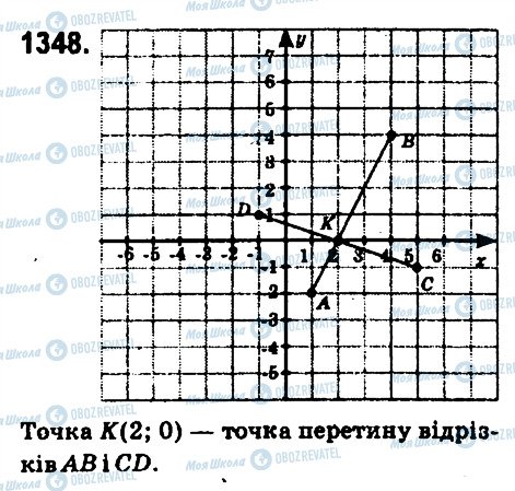 ГДЗ Математика 6 класс страница 1348