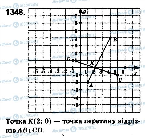 ГДЗ Математика 6 клас сторінка 1348