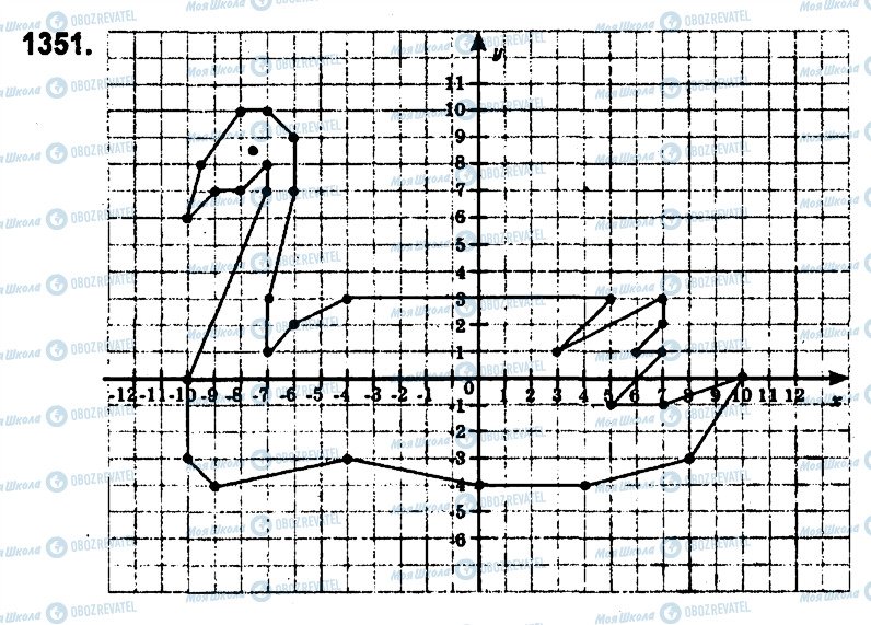 ГДЗ Математика 6 клас сторінка 1351
