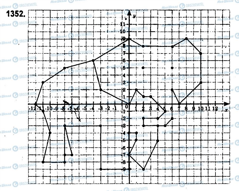 ГДЗ Математика 6 класс страница 1352