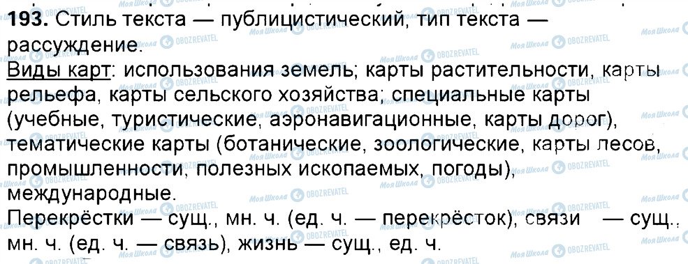 ГДЗ Російська мова 6 клас сторінка 193