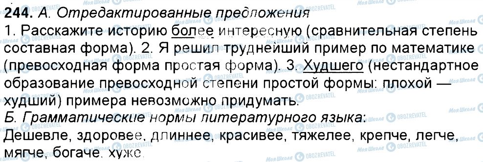 ГДЗ Російська мова 6 клас сторінка 244