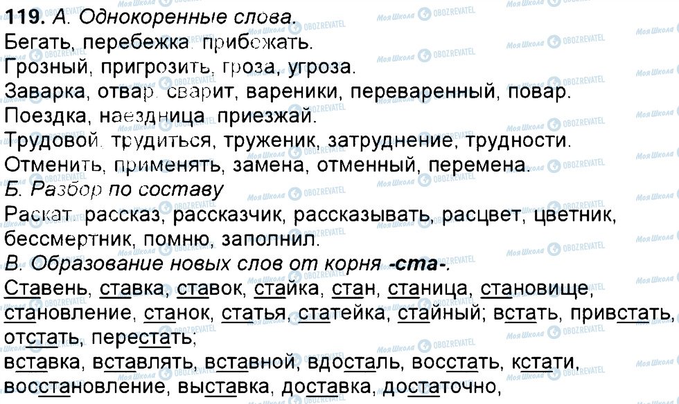 ГДЗ Російська мова 6 клас сторінка 119