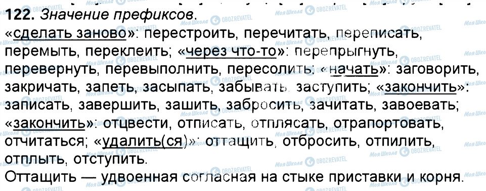 ГДЗ Російська мова 6 клас сторінка 122