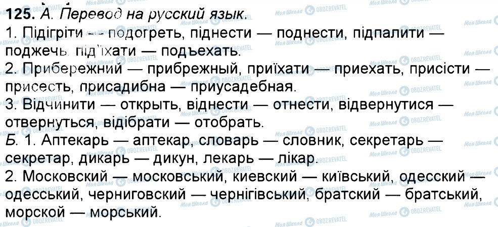 ГДЗ Російська мова 6 клас сторінка 125